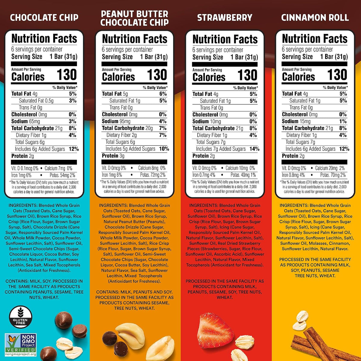 JUNKLESS Chewy Granola Bars Classic Variety Pack