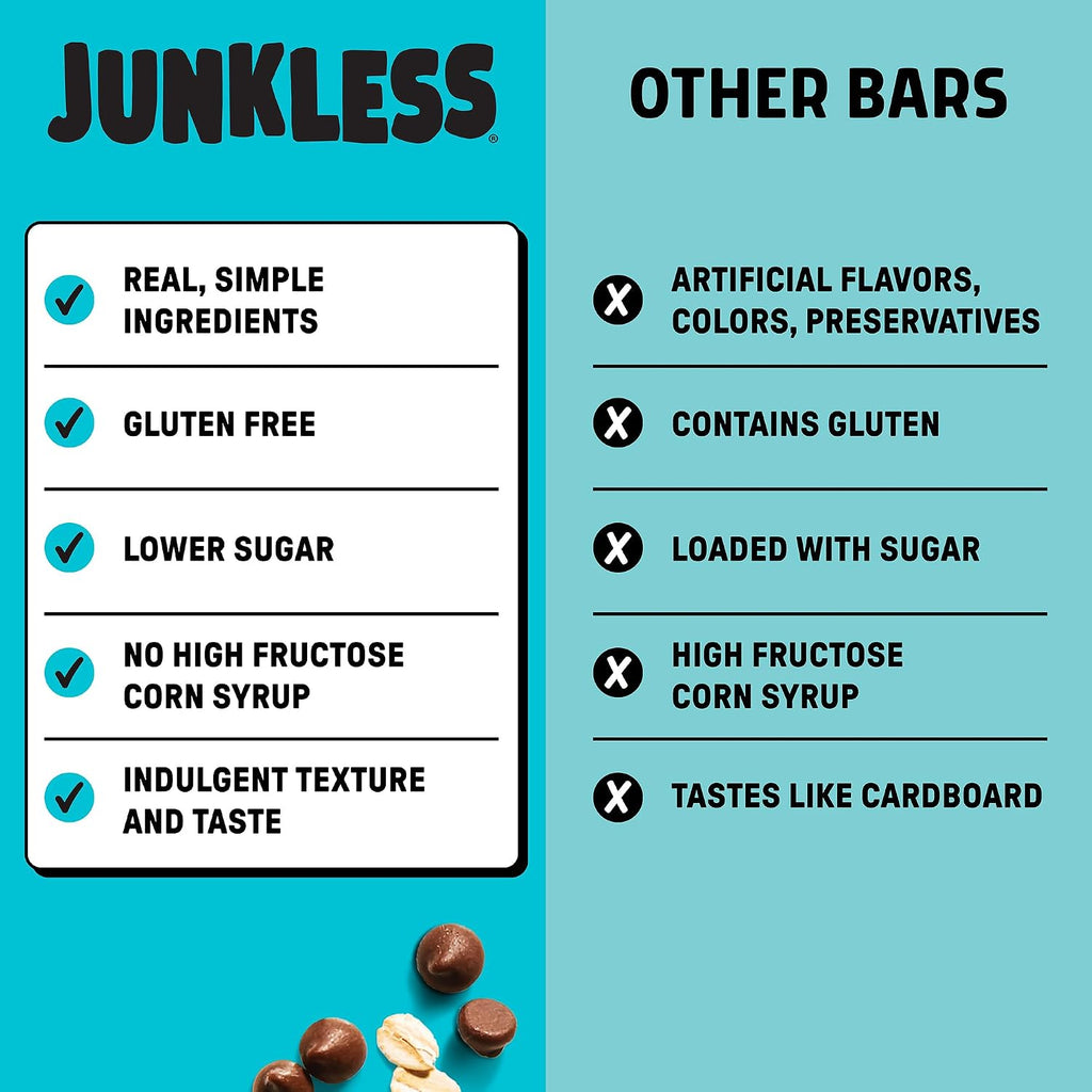 JUNKLESS Chewy Granola Bars Classic Variety Pack