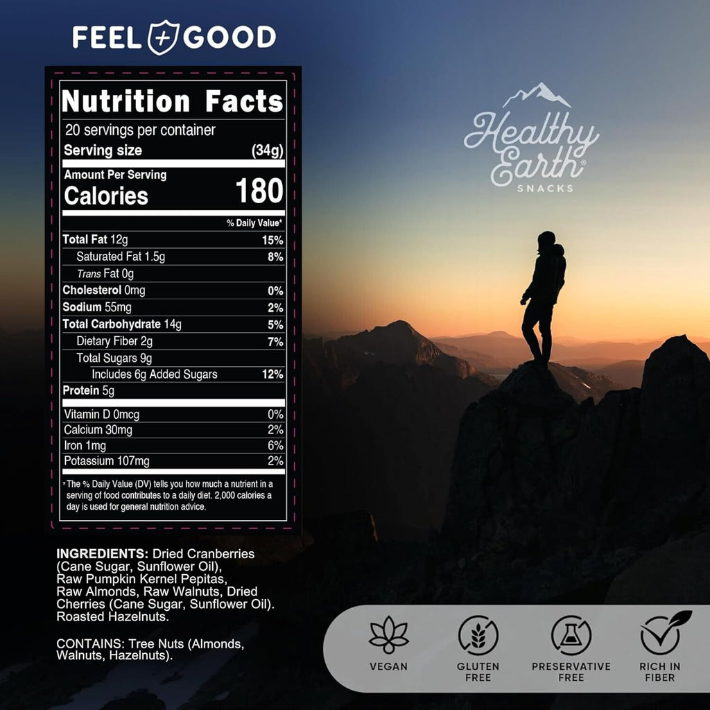 Mixed Nuts Trail Mix