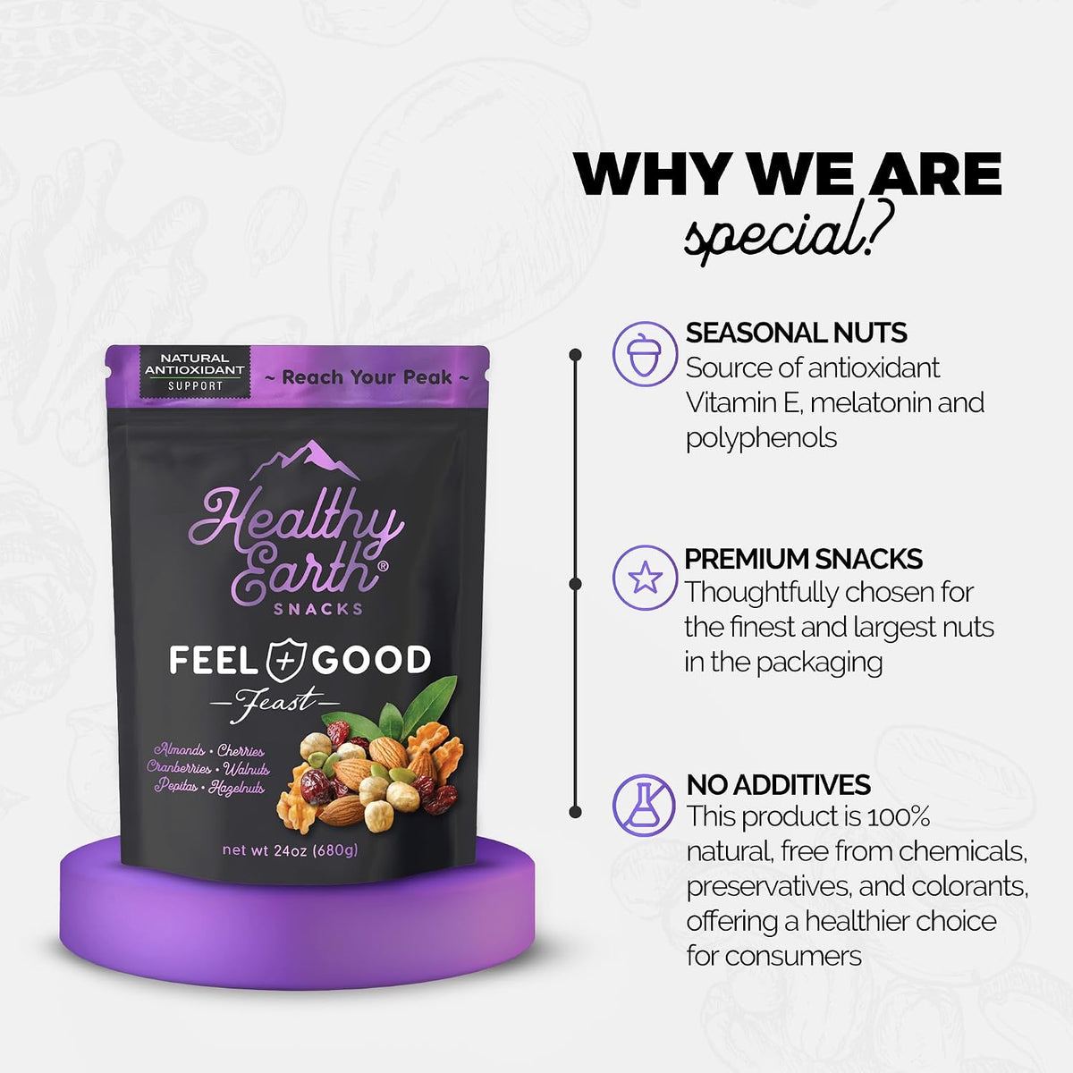 Mixed Nuts Trail Mix