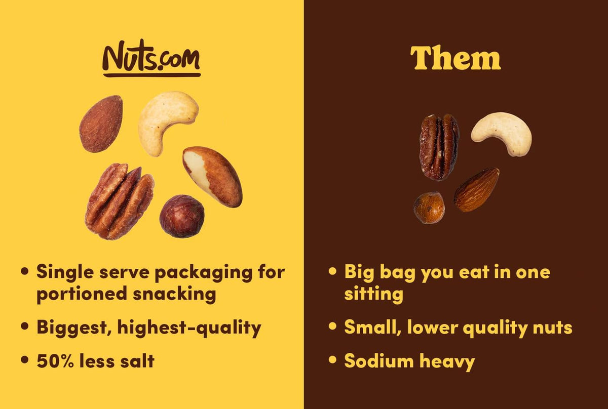 Nuts.com Deluxe Roasted Mixed Nuts