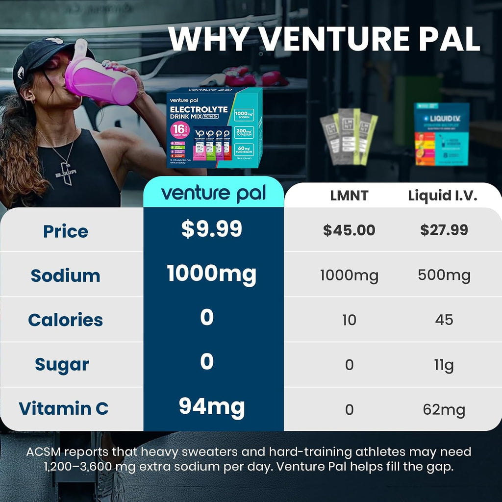 Venture Pal Sugar-Free Electrolyte Powder Packets