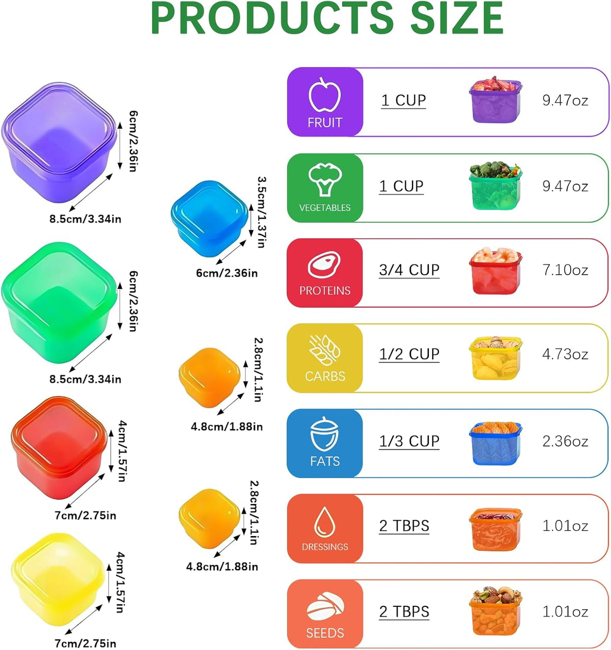 28-Piece Portion Control Container Kit